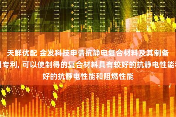 天鲜优配 金发科技申请抗静电复合材料及其制备方法和应用专利, 可以使制得的复合材料具有较好的抗静电性能和阻燃性能