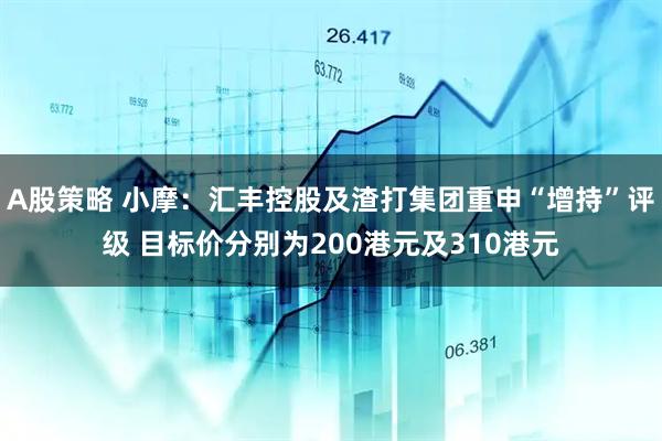 A股策略 小摩：汇丰控股及渣打集团重申“增持”评级 目标价分别为200港元及310港元